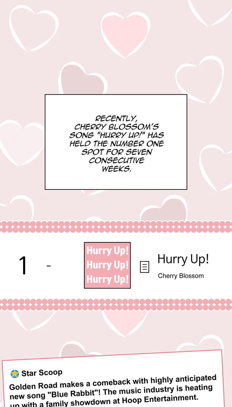 1st year Max Level Manager Chapter 141 - Page 46