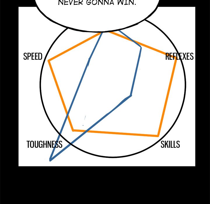 The Villain Chapter 113 - Page 134