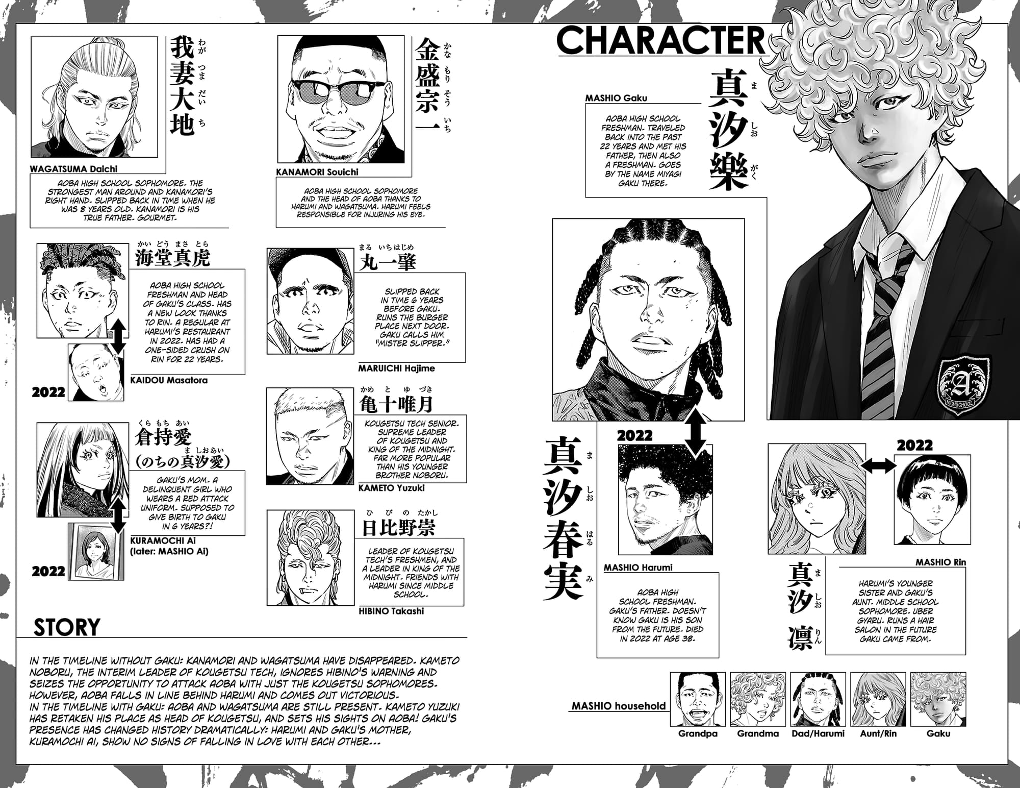 Nine Peaks Chapter 96 - Page 3