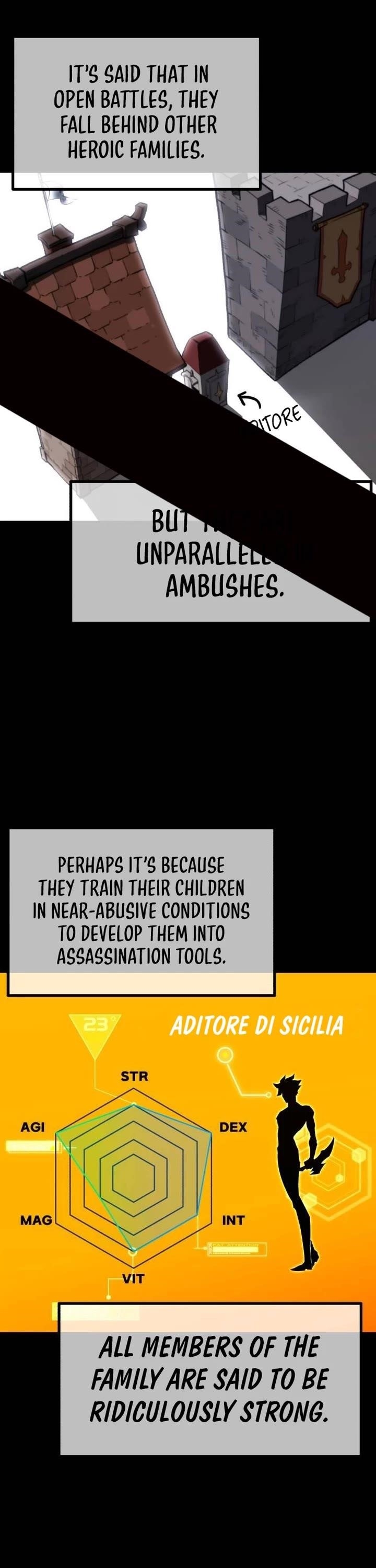 I Took over The Academy With a Single Sashimi Knife Chapter 11 - Page 48