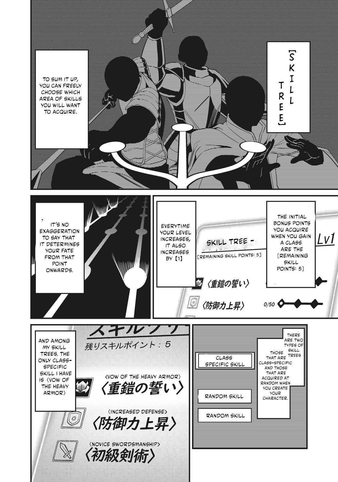 The Exiled Reincarnated Heavy Knight Is Unrivaled In Game Knowledge Chapter 1.2 - Page 3