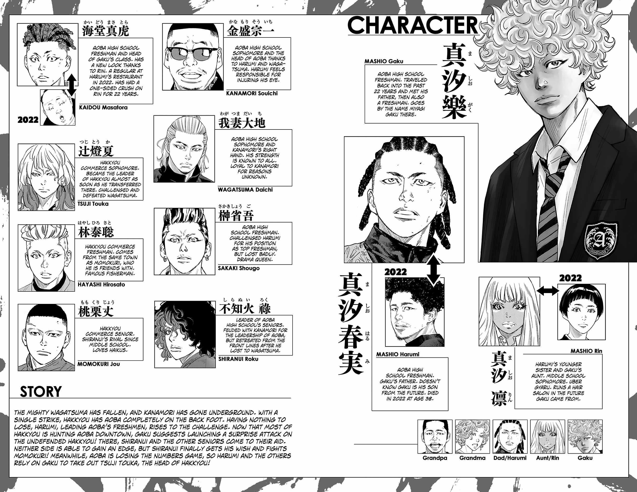 Nine Peaks Chapter 51 - Page 5