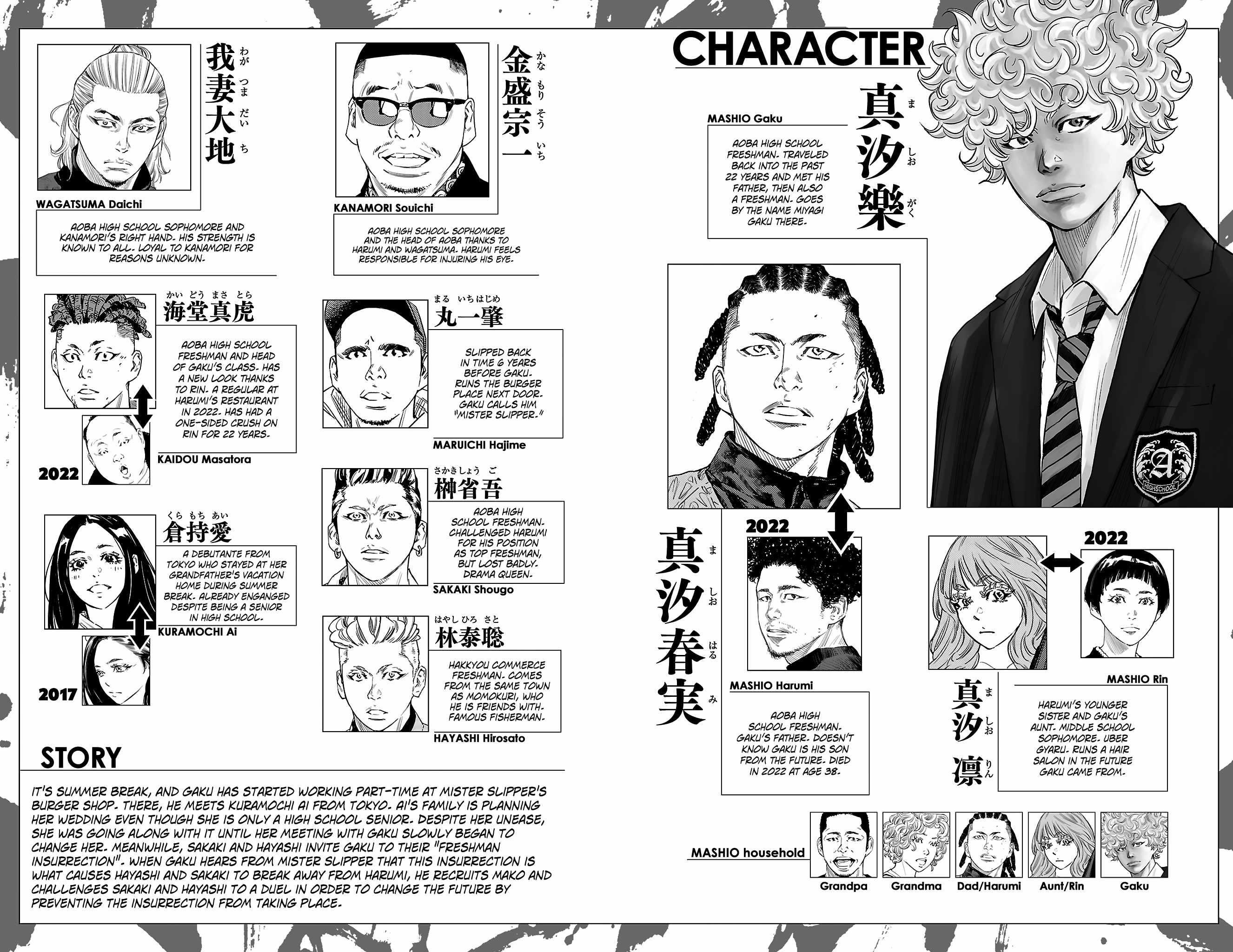 Nine Peaks Chapter 69 - Page 4